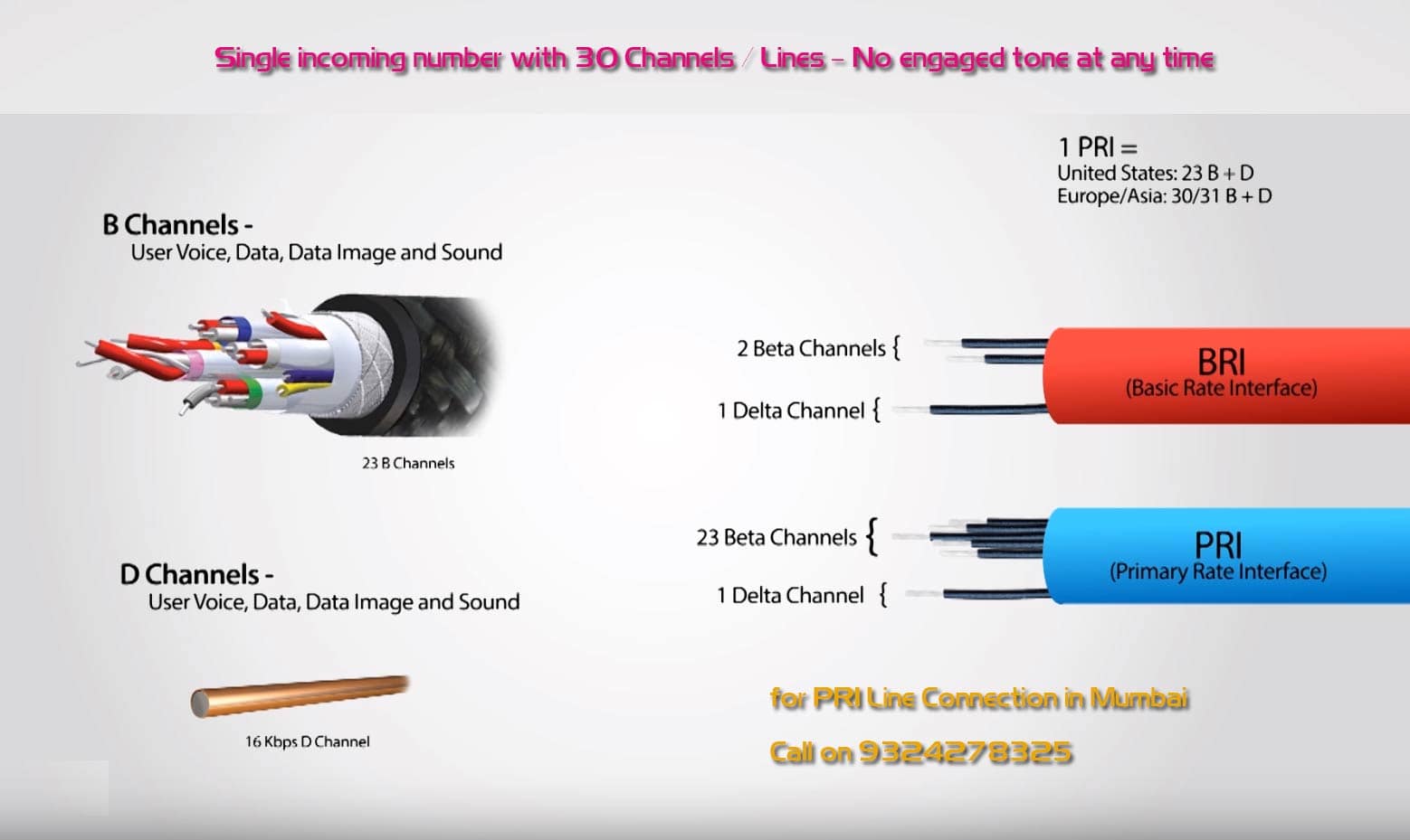 pri line in mumbai, tata pri line, tata pri voice, pri line in borivali, pri line in andheri, pri line in malad, pri line in dadar, pri line in lower parel, pri voice connection in mumbai, pri voice in fort, tata pri line in bandara, tata pri line in mira road, tata pri line in kandivali, tata pri line in goregaon, tata pri line in thane, tata pri line in mulund, tata pri line in ghatkopar, tata pri line in bhayandar, tata pri line in mira-bhayander, tata pri line in dahisar, pri voice line for hotel and restaurants, pri voice lines for builders, tata pri line for startup companies in mumbai