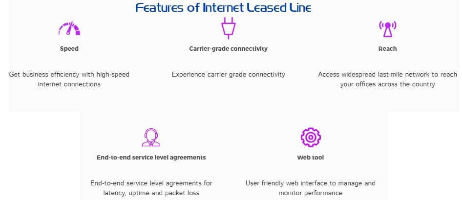 Dedicated Business Internet for your Business - Why Do You Need It? Does Your Business Need Dedicated Internet Access? Does my business need a leased line ? ILL, Internet Leased Line in Mumbai, Internet Leased Line in Borivali, Internet Leased Line in Malad, Internet Leased Line in Goregaon, Internet Leased Line in Andheri, Internet Leased Line in Mira Road, Internet Leased Line in Vile Parle, Internet Leased Line in Vasai, Internet Leased Line in Dahisar, Internet Leased Line in Jogeshwari, Internet Leased Line in Thane, Internet Leased Line in Mulund