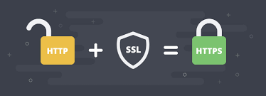 process to convert http to htpps