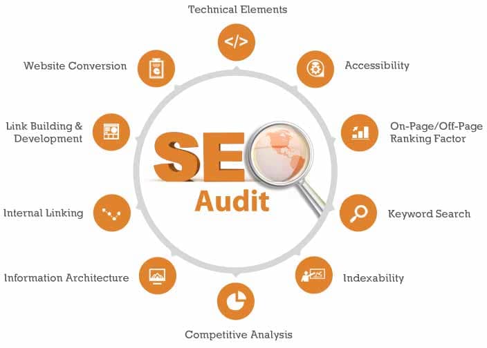 REDESIGNING-WITHOUT-KILLING-SEO-